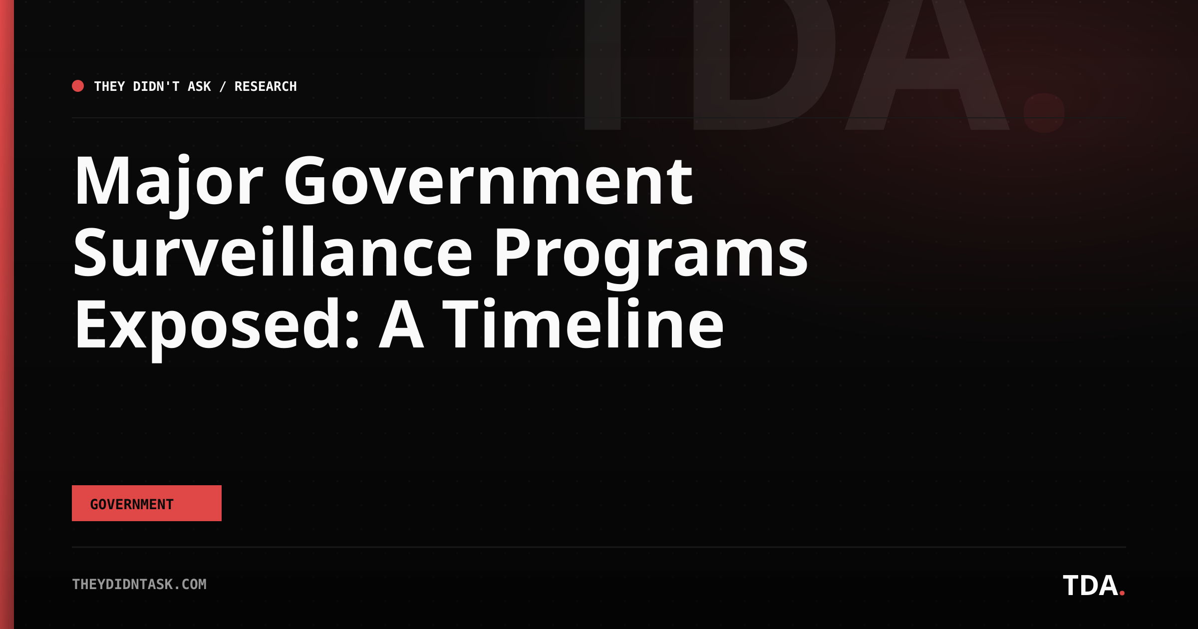 Major Government Surveillance Programs Exposed: A Timeline